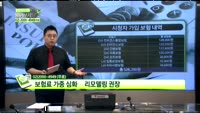[보험박사에게 물어보세요] 중복되는 보험, 리모델링 되나?