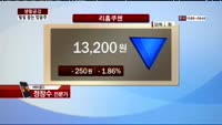 [생활공감] 밥솥주 ‘고공행진’ 이어갈까?
