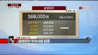 [집중관찰] 삼성SDI (6) 미래분석 - 이성웅 동양증권 연구원