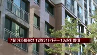 7월 아파트 분양 1만9316가구…10년래 최대