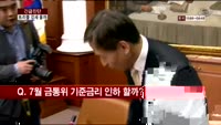 [긴급진단] ‘트리플 강세’ 언제까지?