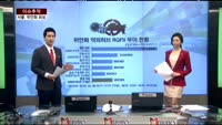 [이슈추적]원ㆍ위안화 직거래 시장 합의