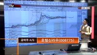 [THE 사이렌] 관심종목 - CJ(001040), 호텔신라우(008775)
