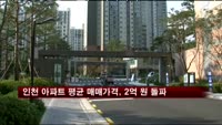 인천 아파트 평균 매매가격, 2억 원 돌파