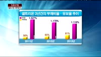 [집중관찰] 셀트리온 (5) 재무분석 - 박우신 동양증권 과장