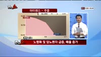 [반전쇼] 아이센스(099190)