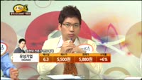 [관심종목] 유성기업(002920)