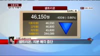 [집중관찰] 셀트리온 (6) 미래분석 - 이성웅 동양증권 연구원