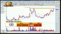 [종목상담] KT뮤직(043610)