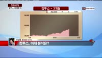 [집중관찰] 컴투스 (6) 미래분석 - 이성웅 동양증권 연구원