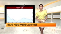 [해외 시황] 뉴욕, 어닝시즌 전 관망세와 차익실현매물에 하락 마감