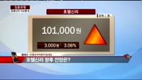 [집중관찰] 호텔신라 (2) 이슈분석 - 황해수 NH증권 팀장