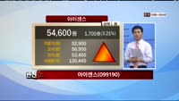 [반전쇼] 아이센스(099190)