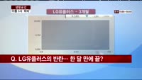 [생활공감] 이통 3사 점유율 '5:3:2' 회복