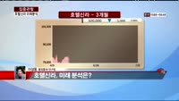 [집중관찰] 호텔신라 (6) 미래분석 - 이성웅 동양증권 연구원