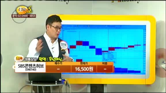 [종목상담] SBS콘텐츠허브(046140)