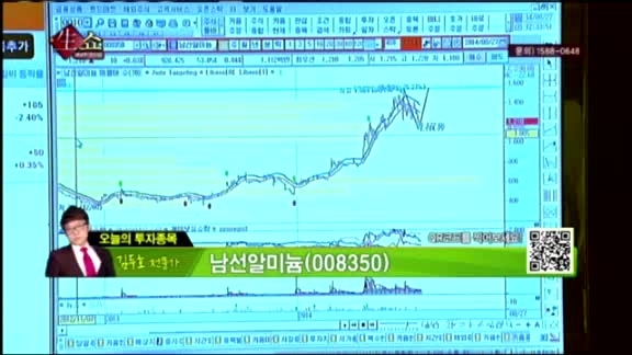 [생생한 주식쇼 생쇼] 관심종목 : 미래에셋증권(037620), 남선알미늄(008350)