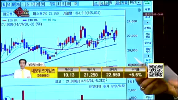[생생한 주식쇼 생쇼] 관심종목 : 보유 종목 분석