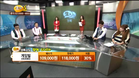 [종목상담] 게임빌(063080)