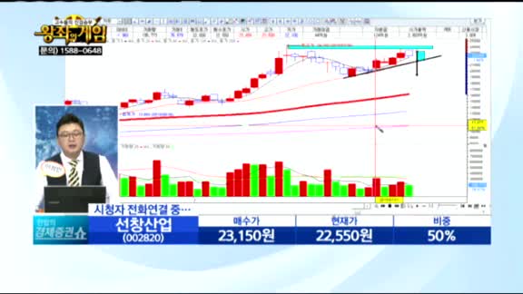 [종목상담] 선창산업(002820)