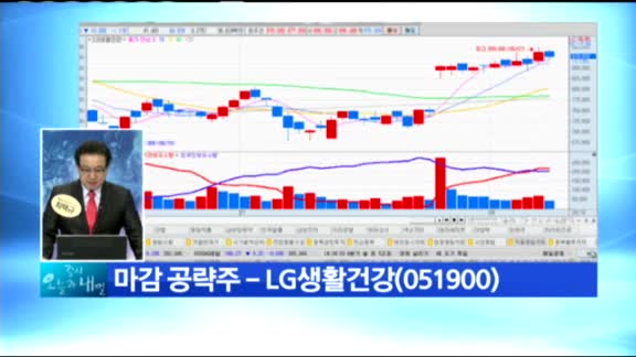 마감 공략주 - LG생활건강(051900)