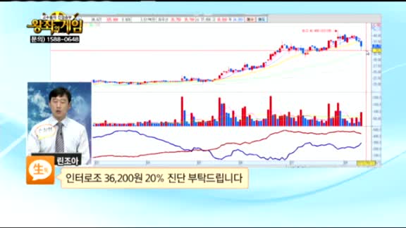 [종목상담] 인터로조(119610)