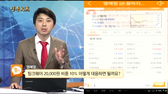 [종목상담] 팅크웨어(084730)