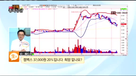 [종목상담] 젬백스(082270)