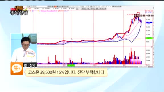 [종목상담] 코스온(069110)