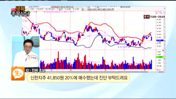 [종목상담] 신한지주(055550)