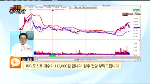 [종목상담] 메디포스트(078160)