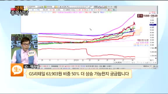 [종목상담] GS리테일(007070)