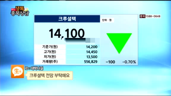 [종목상담] 크루셜텍(114120)