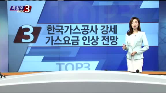 [특징주 TOP3] 화장품 관련주 강세,  대한방직 상한가, 한국가스공사 강세
