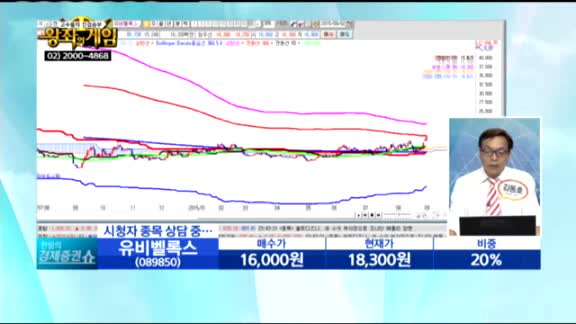 [종목상담] 유비벨록스(089850)