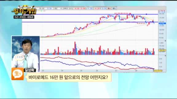 [종목상담] 바이로메드(084990)