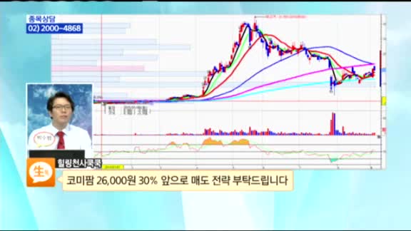 [종목상담] 코미팜(041960)