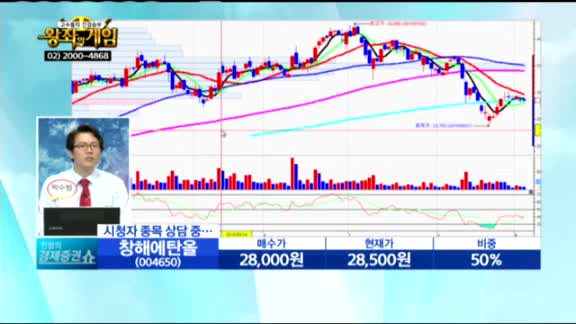 [종목상담] 창해에탄올(004650)