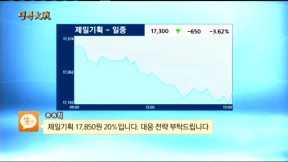 [종목상담] 제일기획(030000)