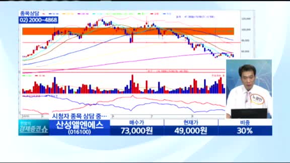 [종목상담] 산성앨엔에스(016100)
