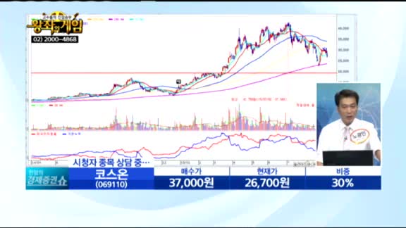 [종목상담] 코스온(069110)