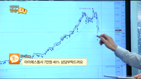 [이창원의 필승 생톡] 중국 증시 반등, 신흥국 시장 수급 개선제