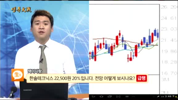 [종목상담] 한솔테크닉스(004710)