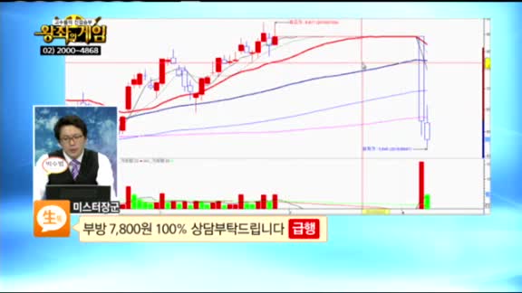 [종목상담] 부방(014470)