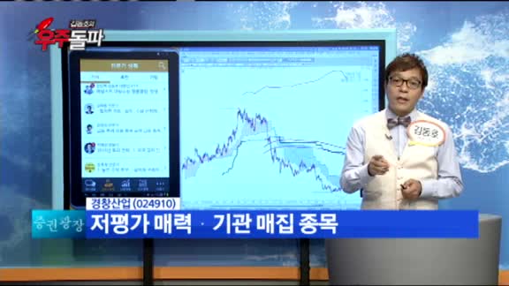 [김동호의 우주돌파] 오늘 장 관심주: 경창산업(024910)