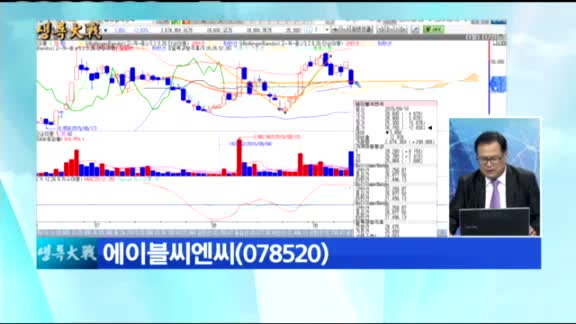 [종목상담] 에이블씨엔씨(078520)