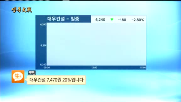 [종목상담] 대우건설(047040)