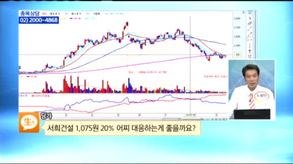 [종목상담] 서희건설(035890)