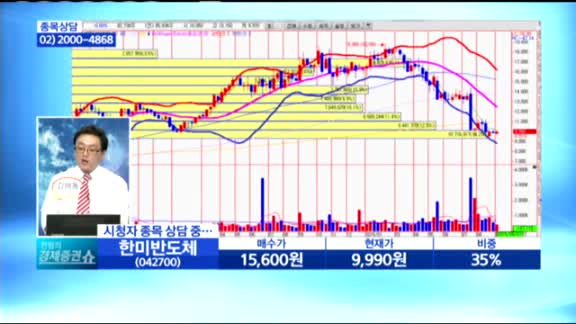 [종목상담] 한미반도체(042700)
