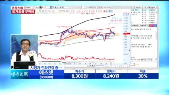 [종목상담] 에스넷(038680)